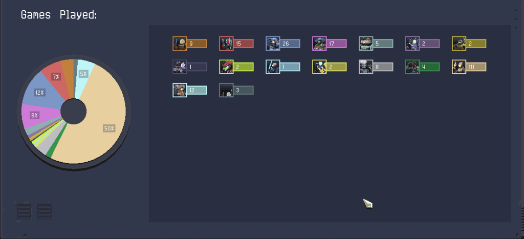 my games played on survivors