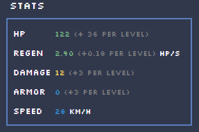mercenary stats risk of rain returns