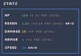 sniper stats rorr