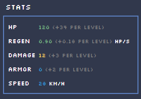 rorr engineer stats