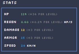 rorr acrid stats