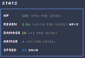 rorr loader stats
