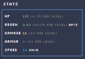 chef stats rorr