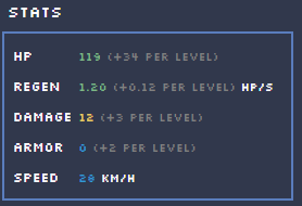 enforcer stats rorr
